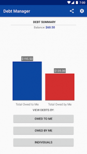 Debt Manager and Tracker Pro 3.9.42 Apk for Android 1