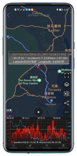 Digital Dashboard GPS Pro 4.008 Apk for Android 4