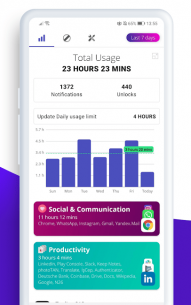 Digitox : Digital Wellbeing – Screen Time 3.2.0 Apk for Android 1