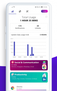 Digitox : Digital Wellbeing – Screen Time 3.2.0 Apk for Android 2