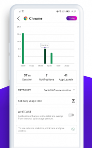 Digitox : Digital Wellbeing – Screen Time 3.2.0 Apk for Android 3