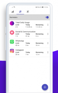 Digitox : Digital Wellbeing – Screen Time 3.2.0 Apk for Android 5