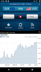 Easy Currency Converter Pro 4.0.8 Apk for Android 1
