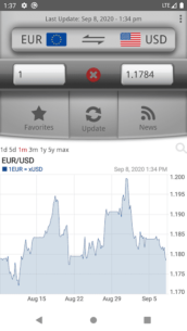 Easy Currency Converter Pro 4.0.8 Apk for Android 5