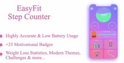 easyfit step counter cover