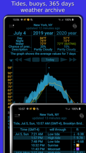 Weather app – eWeather HDF (PRO) 8.8.4 Apk for Android 5