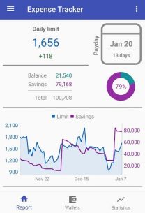 How much can I spend? Expense Tracker Premium 1.16 Apk for Android 1