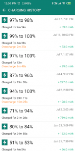 Charging Master (PRO) 5.16.77 Apk for Android 3
