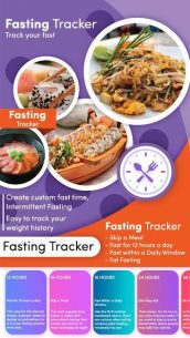 Fasting Tracker – Track your fast (PRO) 1.9 Apk for Android 1