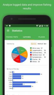 FishMemo – Fishing Tracker with Weather Forecast 1.2.19 Apk for Android 4