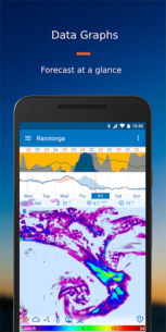 Flowx: Weather Map Forecast (PRO) 3.416 Apk for Android 2