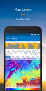 Flowx: Weather Map Forecast (PRO) 3.416 Apk for Android 4