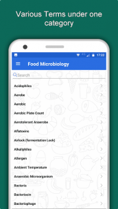 Food Science & Nutrition Technology – Food Tech 1.0.3 Apk + Mod for Android 3