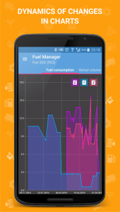 Fuel Manager Pro (Consumption) 30.85 Apk for Android 4