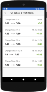 Full Battery & Theft Alarm (PRO) 5.7.6r443 Apk for Android 5