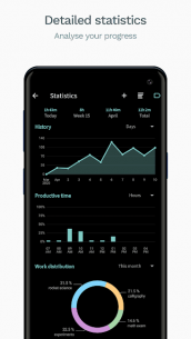 Minimalist Pomodoro Timer (Goodtime) 2.0.11 Apk for Android 4