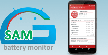 gsam battery monitor pro cover