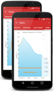 GSam Battery Monitor Pro 3.46 Apk + Mod for Android 3
