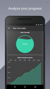 HabitHub – Habit tracker & Goal tracker motivation (PREMIUM) 9.8.1 Apk for Android 4