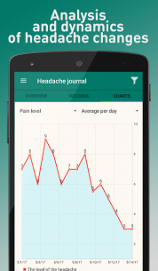 Headache Diary 1.4 Apk for Android 2
