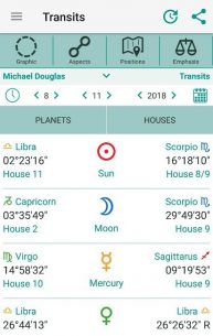 Horoscopes Astrology AstroWorx 3.2.2 Apk for Android 4