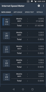Internet Speed Meter 2.1.2 Apk for Android 1