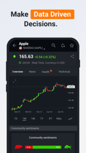Investing.com: Stock Market 6.15 Apk for Android 1