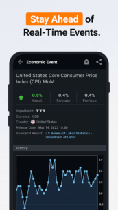 Investing.com: Stock Market 6.22 Apk for Android 3