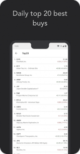 Investtech 3.0.3.9 Apk for Android 2