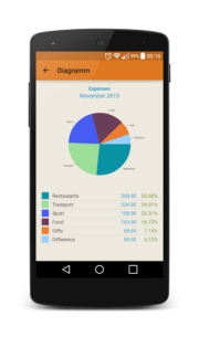 Journal costs (PREMIUM) 1.28.1 Apk for Android 2