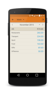 Journal costs (PREMIUM) 1.28.1 Apk for Android 4