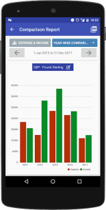 Just Money manager, Budget Bills & Expense tracker 0.9.6 Apk for Android 2