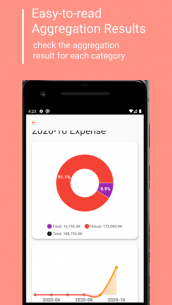 Kakei Prem: Expense, Income, Budget, Money Manager 1.0.8 Apk for Android 5