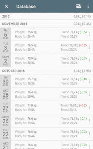 Libra – Weight Manager (PRO) 3.3.42 Apk for Android 3