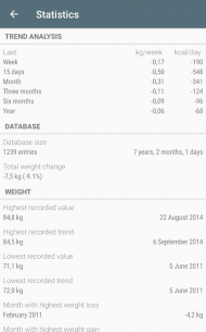 Libra – Weight Manager (PRO) 3.3.42 Apk for Android 4