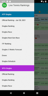 Live Tennis Rankings / LTR 3.11.2 Apk for Android 1