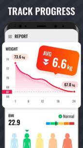 Lose Weight App for Women (PRO) 2.0.15 Apk for Android 3