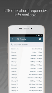 LTE Cell Info: Network Analyzer, WiFi Connection (PRO) 1.1.5+4445b82 Apk for Android 3