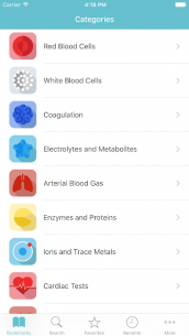 Medical Lab Tests 1.0 Apk for Android 1