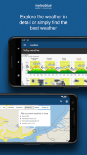 meteoblue weather & maps (PREMIUM) 2.7.8 Apk for Android 4