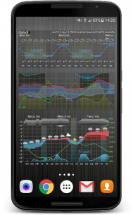 Meteogram Pro Weather Widget 3.12.0 Apk for Android 1