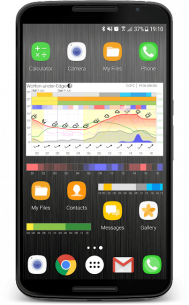 Meteogram Pro Weather Widget 3.12.0 Apk for Android 2