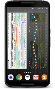 Meteogram Pro Weather Widget 3.12.0 Apk for Android 3