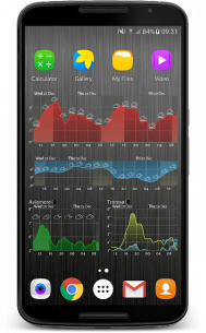 Meteogram Pro Weather Widget 3.12.0 Apk for Android 4