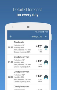 MeteoScope – Accurate forecast (PREMIUM) 3.2.0 Apk for Android 3