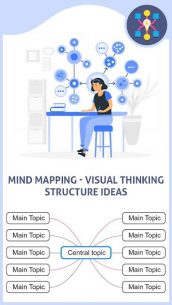 Mind Mapping – Visual Thinking, Structure Ideas (PRO) 1.1 Apk for Android 1