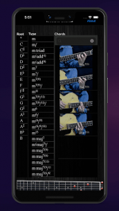 MobiDic Guitar Chords (PRO) 2.6 Apk for Android 2
