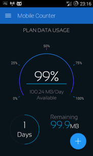 Mobile Counter | Internet Data usage | Roaming (FULL) 2.3 Apk for Android 1