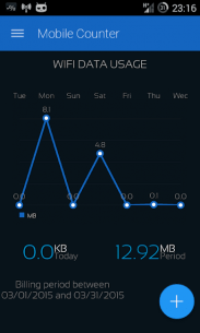 Mobile Counter | Internet Data usage | Roaming (FULL) 2.3 Apk for Android 3