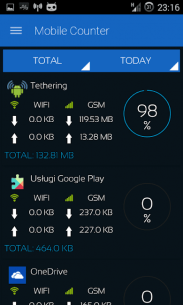 Mobile Counter | Internet Data usage | Roaming (FULL) 2.3 Apk for Android 4